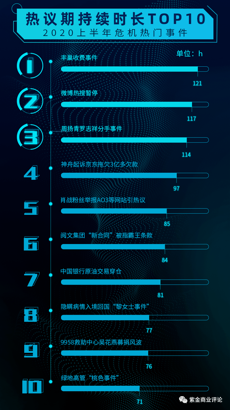 2024澳门正版免费精准资料,实时数据解释定义_WearOS46.354