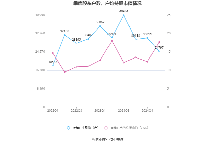 新奥彩2024最新资料大全,数据整合执行策略_升级版12.153