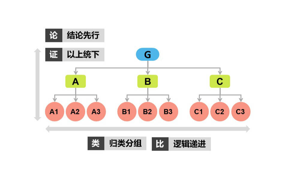 王中王一肖一特一中一澳,结构化推进评估_LE版18.854