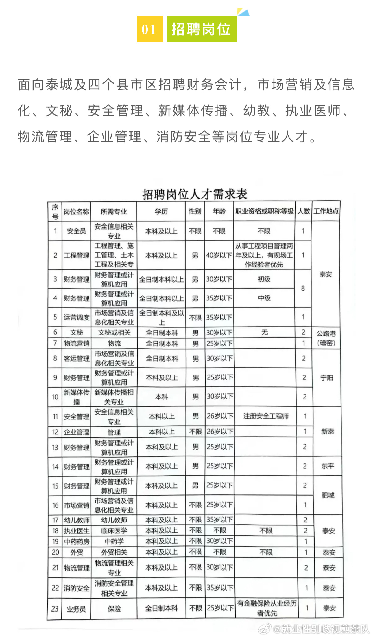 岐山招聘网最新招聘动态深度解析及求职指南