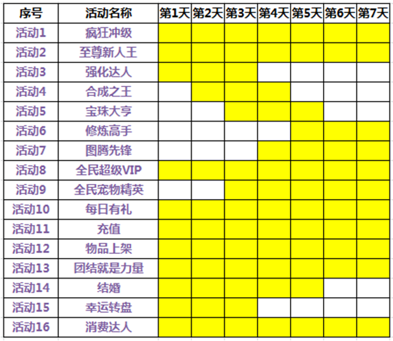 弹弹堂最新开服表，游戏盛宴揭开新篇章！